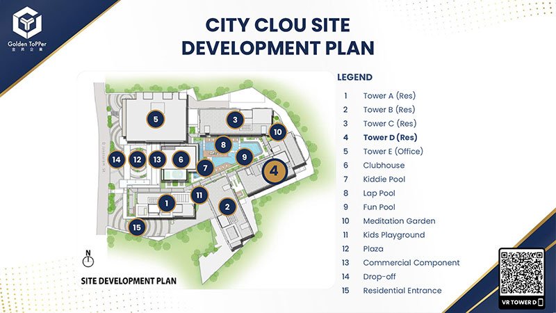 Site Development Plan