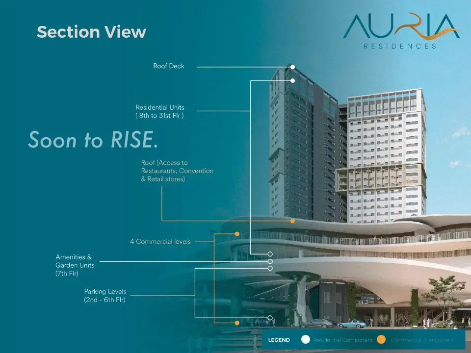Auria Residences Exterior