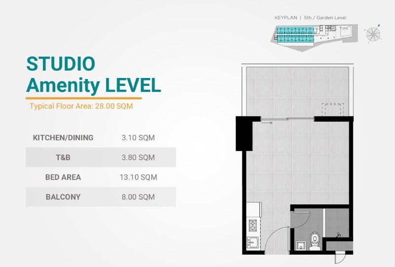 Stuid LEVEL