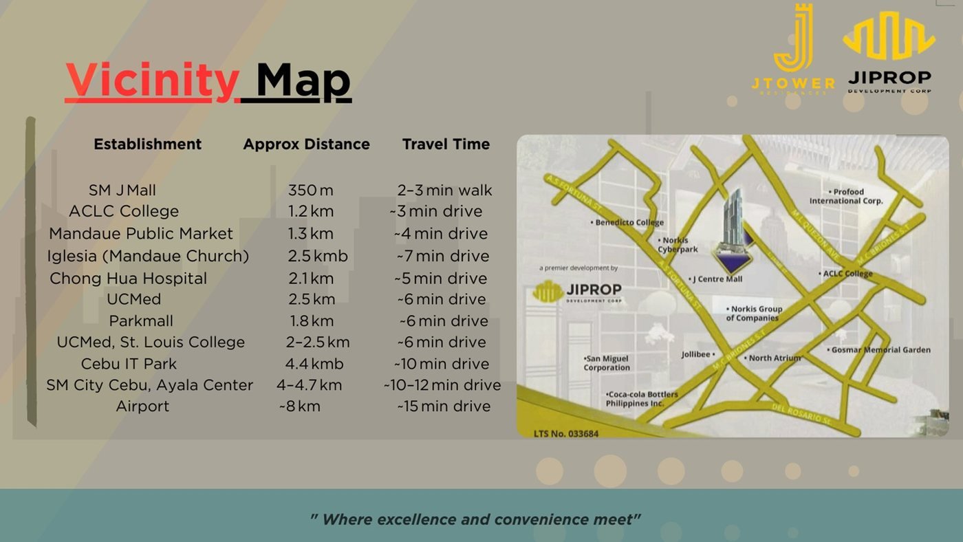 J Tower Residences vicinity map with establishments and travel times