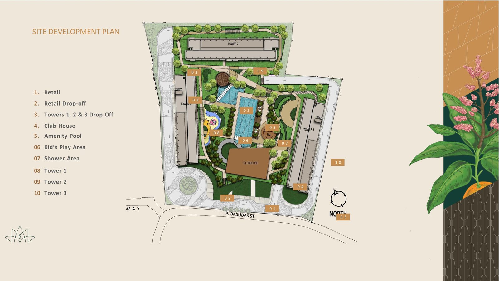 Mandtra Residences site development plan