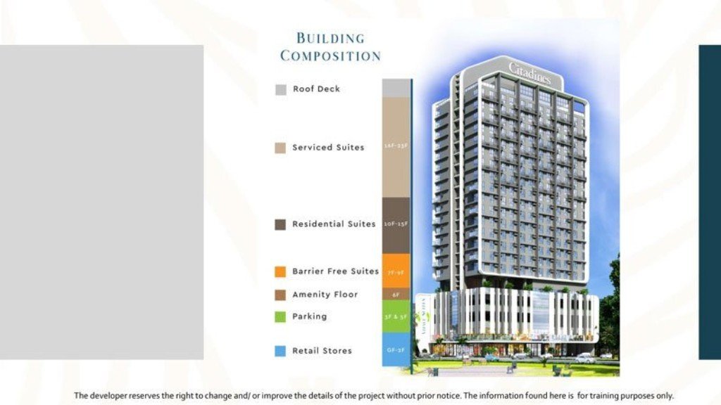 Building Composition Citadines